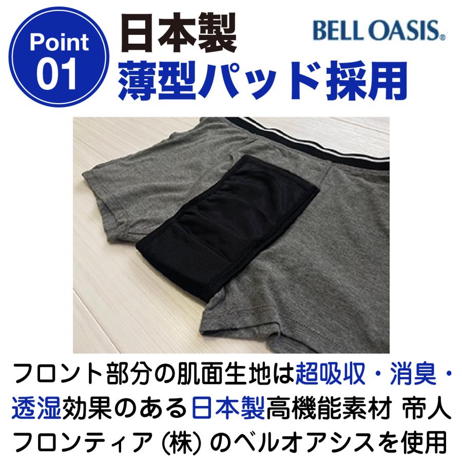 累計10万枚突破!【2色4枚組】男性用 尿漏れパンツ 失禁パンツ 吸水量