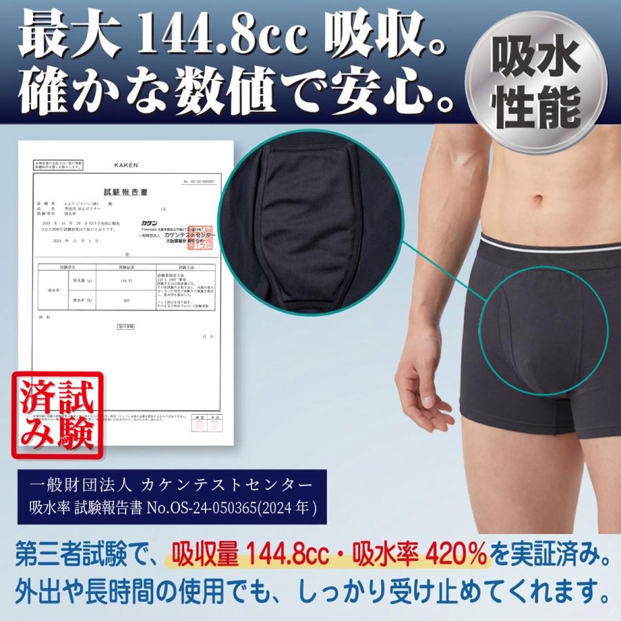 15万枚突破！】尿漏れパンツ 吸水量20cc/100cc 紳士用 軽〜中失禁対応