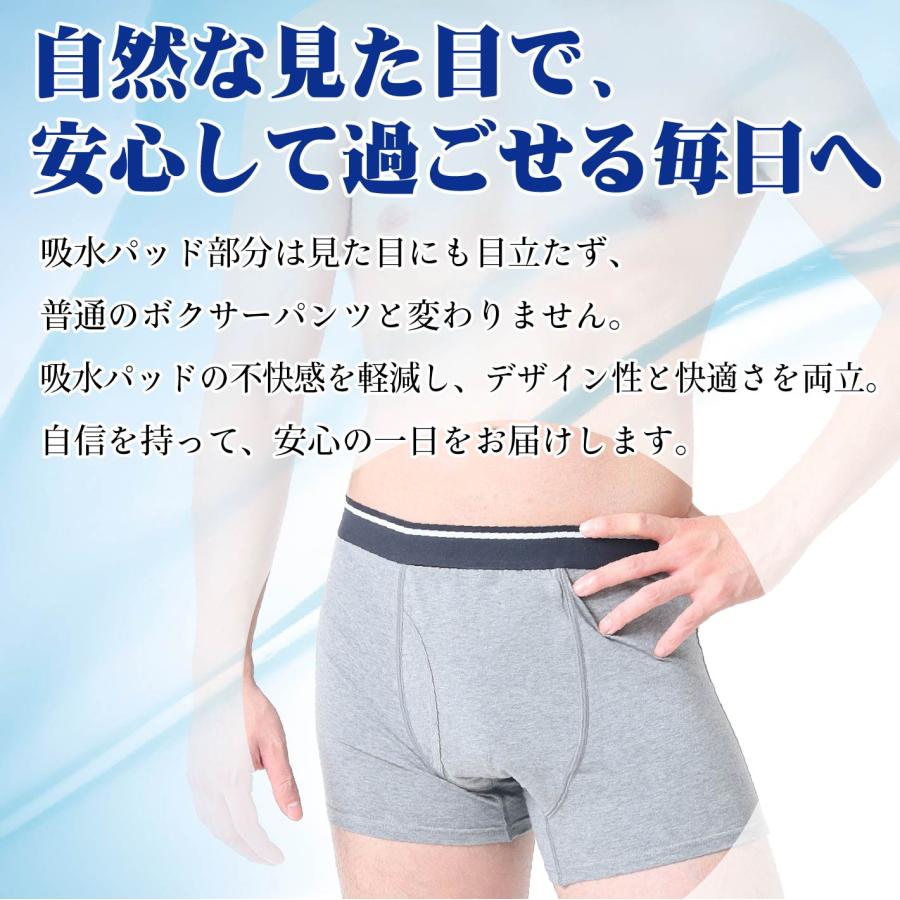 15万枚突破！】尿漏れパンツ 吸水量20cc/100cc 紳士用 軽〜中