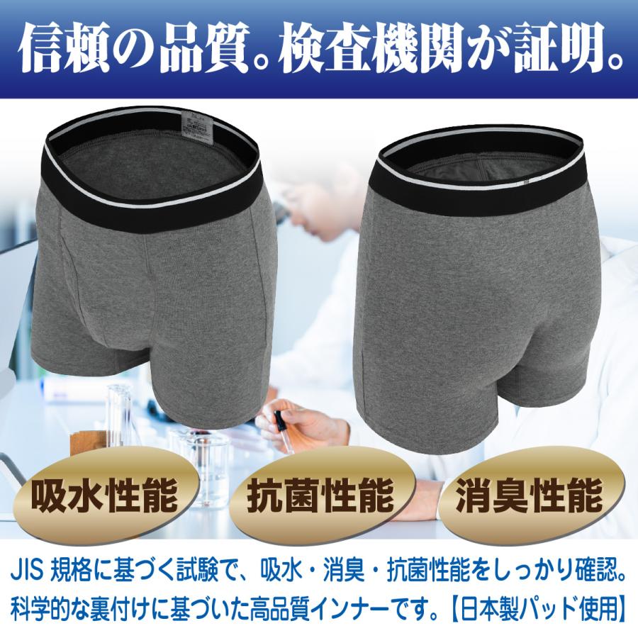 15万枚突破！】尿漏れパンツ 吸水量20cc/100cc 紳士用 軽〜中失禁対応