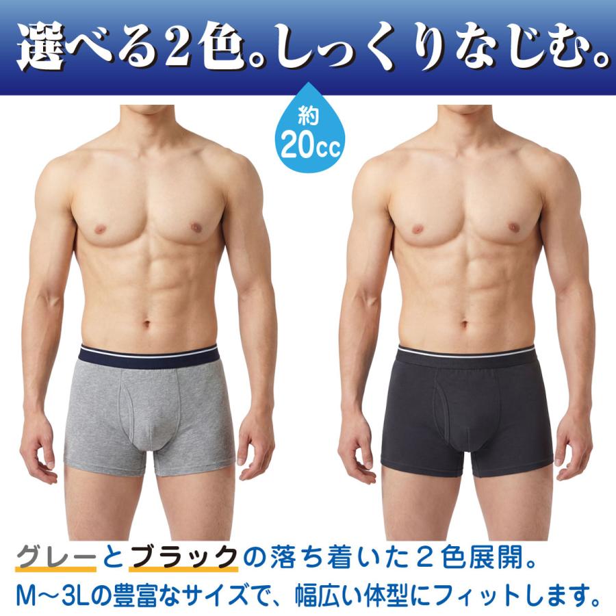 15万枚突破！】尿漏れパンツ 吸水量20cc/100cc 紳士用 軽〜中失禁対応