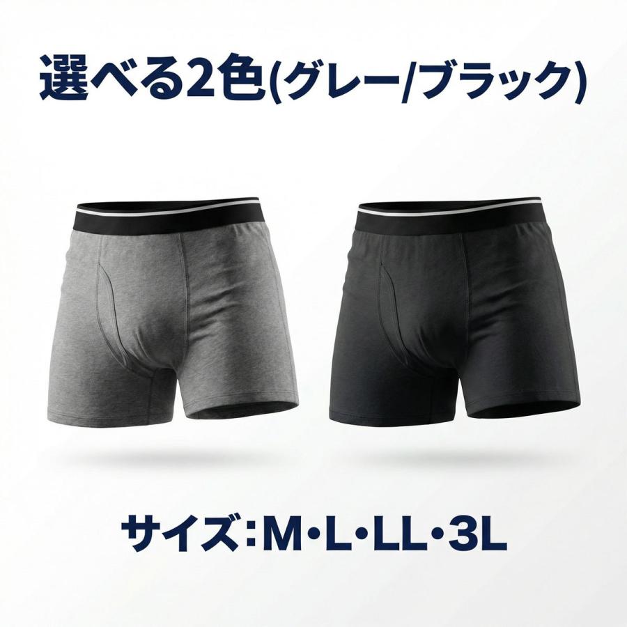 15万枚突破！】尿漏れパンツ 吸水量20cc/100cc 紳士用 軽〜中失禁対応
