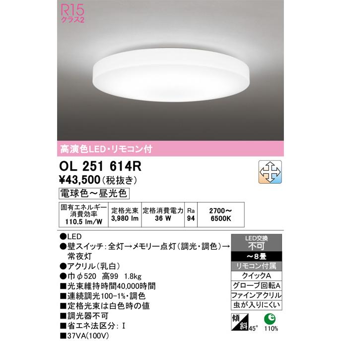 【関東限定販売】オーデリック「OL251614R」シーリングライトの画像