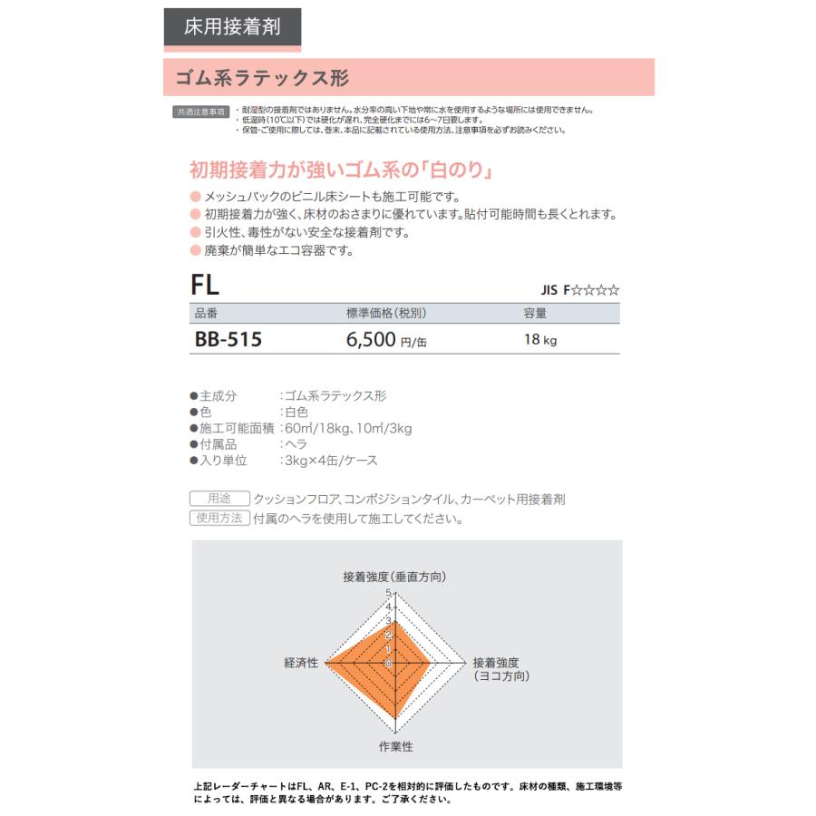 サンゲツ（SANGETSU） FL 18kg BB-515 BB515 ベンリダイン 施工可能 