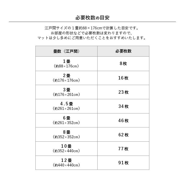 NEW 床にピッタリ！ 消臭吸着マット 45cm×45cm 約5mm厚 40枚セット 全3色 洗える 動かない 滑らない パネルマット タイルマット タイルカーペット_10