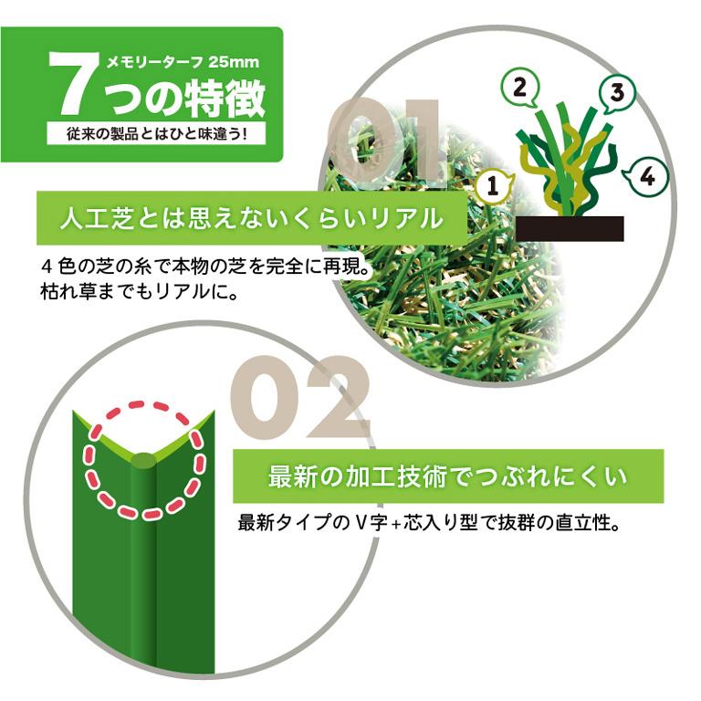 形状記憶リアル人工芝 メモリーターフ ユニオンビズ 景観用 サイズ：巾1m×長さ10m 芝丈25mm UV耐久 静電気抑制 防炎 燃えにくい お手入れ簡単 DIYの画像