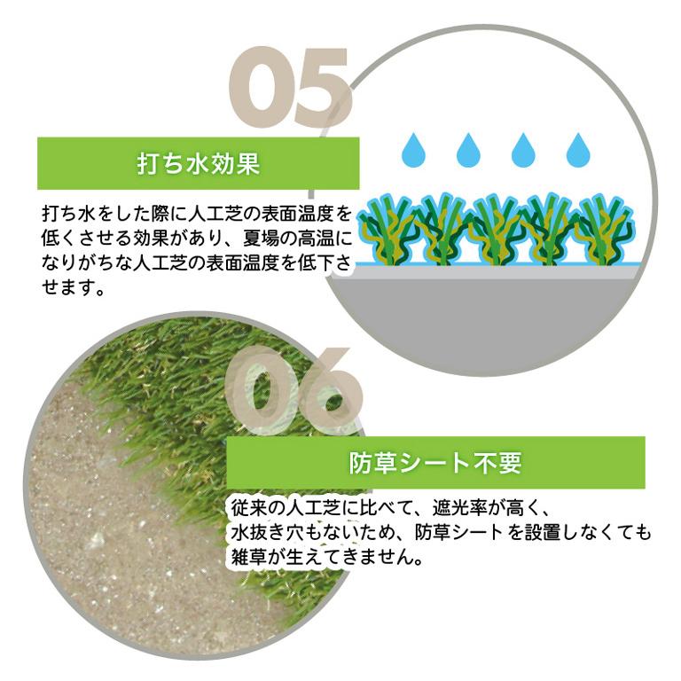 形状記憶リアル人工芝 メモリーターフAIR ユニオンビズ 屋上用 サイズ：巾1m×長さ10m 芝丈28mm 防草シート不要 UV耐久 防炎 燃えにくい お手入れ簡単 DIYの画像
