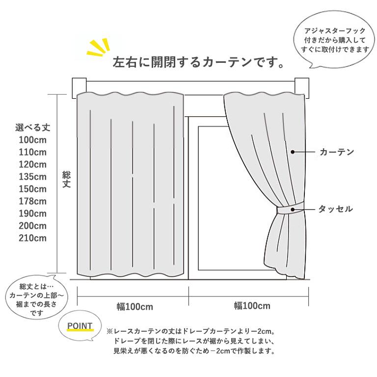 サンゲツ（SANGETSU） 遮光 1級 2級 無地 カーテン レースカーテン 4枚