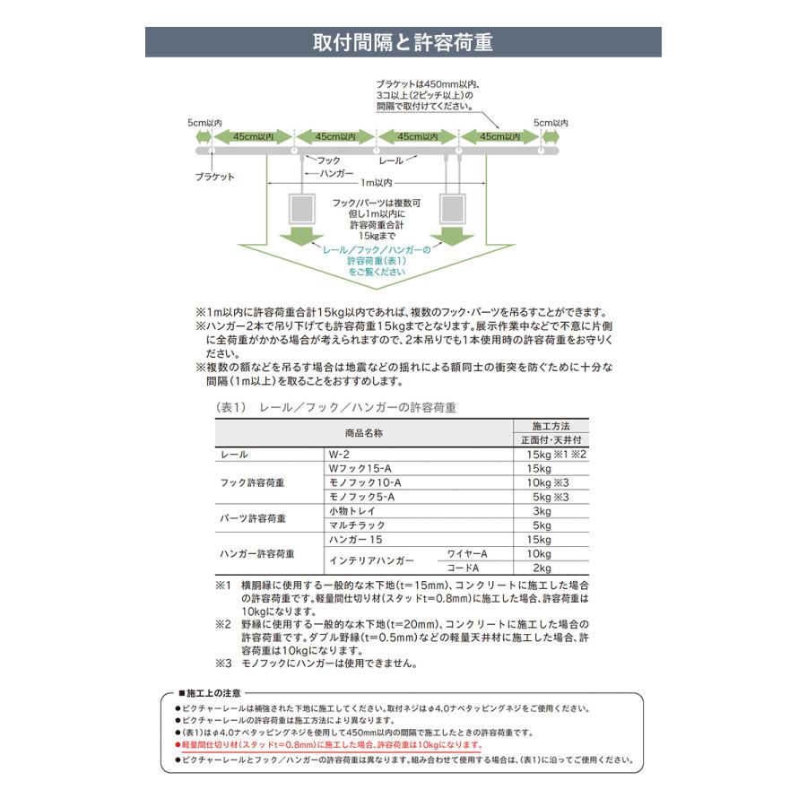 TOSO ピクチャーレール W-2  工事用セット「正面後付用」 許容荷重：15kg　サイズ：1.00 / 2.00m　カラー：ホワイト 　ブラケット：正面 / ツーウェイ｜estart｜04