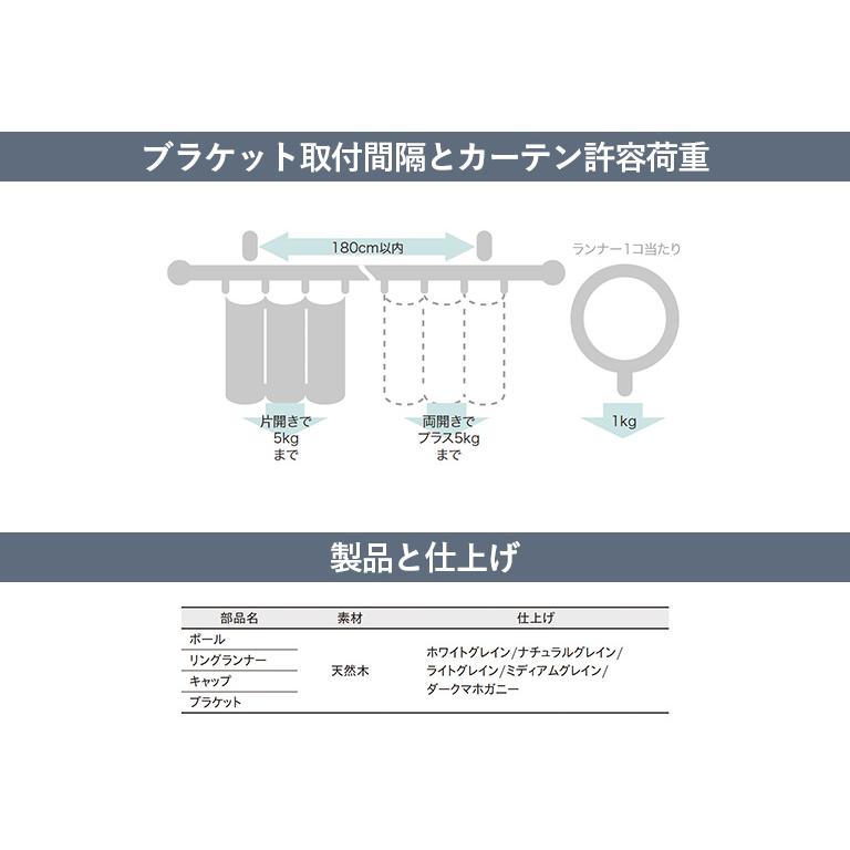 TOSO カーテンレール ウッディ28 シングルセット シングル正面付 2.1m 3.1m ５色 A C Eキャップ｜estart｜08