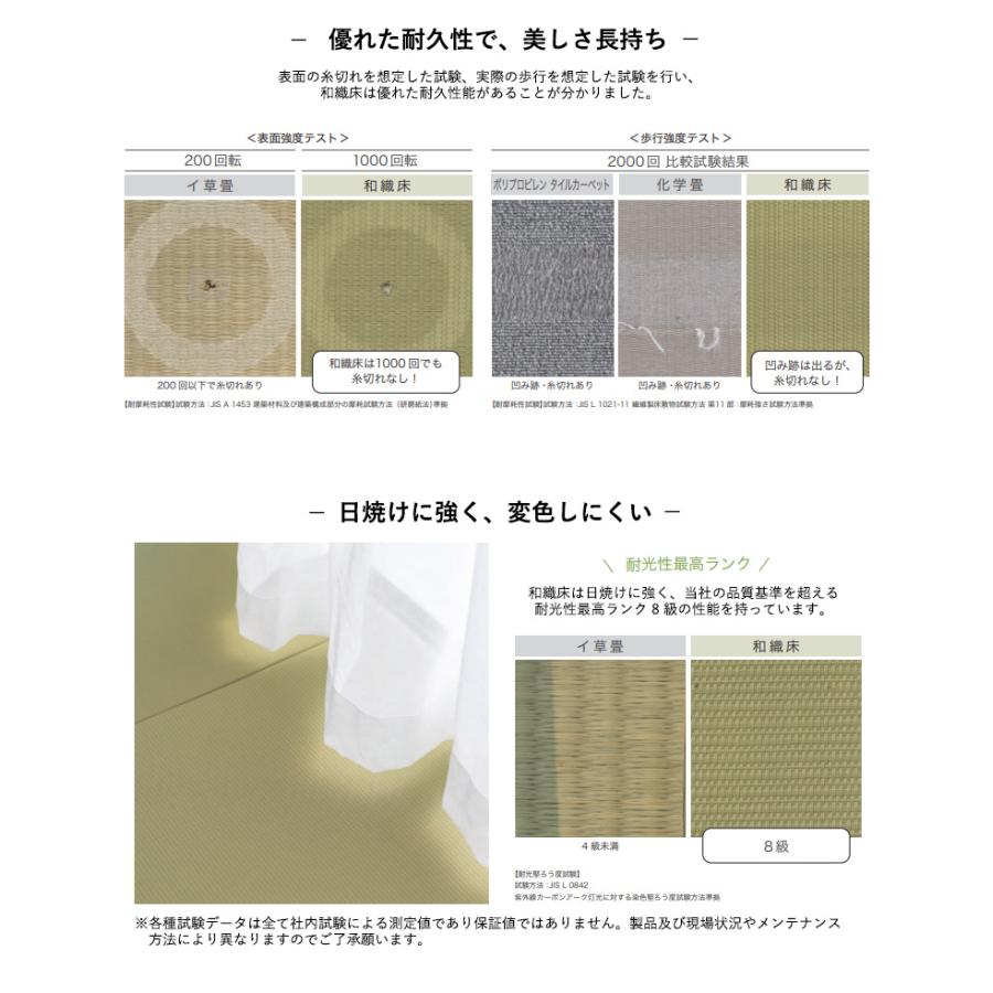 川島織物セルコン 和織床 waoriyuka 織物ビニルフロア サイズ：約850mm