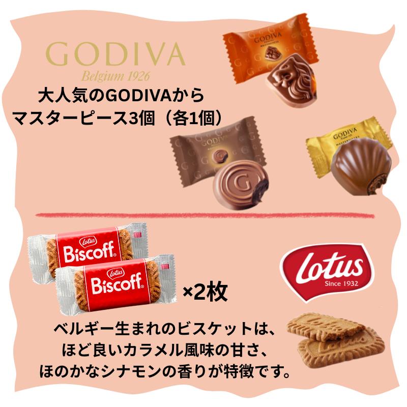 ゴディバ GODIVA マスターピース3個入り プチギフト チョコレート