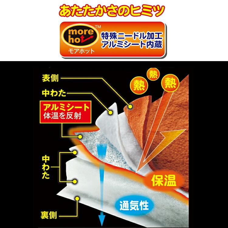 暖暖あったか ロング 敷きパッド more hot 洗濯可能 205×100cm 節電マット 保温マット アルミ敷きマットアルミ敷きパッド 段段あったか 防寒敷きパッド 保温｜este｜05