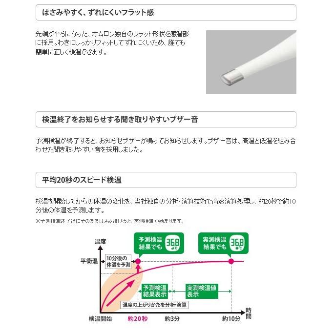 限定 オムロン 電子体温計 けんおんくん MC-681 わき専用 わきの下 わき用 電池交換可能 けんおん君 体温計 早い 予測式 20秒｜este｜03