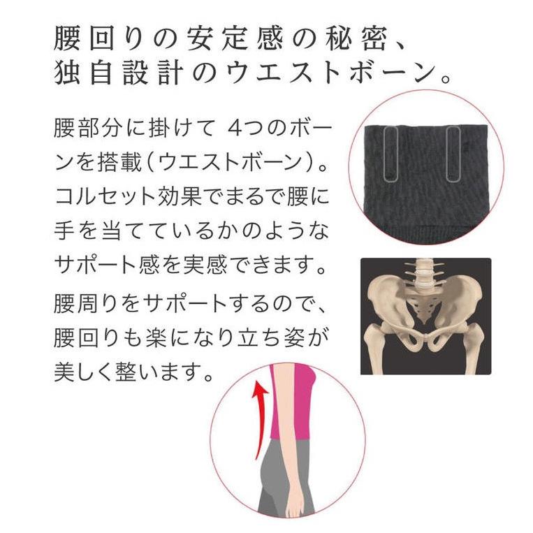 燃えサポ 加圧スパッツ 三分丈 加圧インナー ブラック S/M 加圧下着 補正下着 arobo もえさぽ 補正インナー 加圧インナー 骨盤ガードル 着圧 パンツ｜este｜03