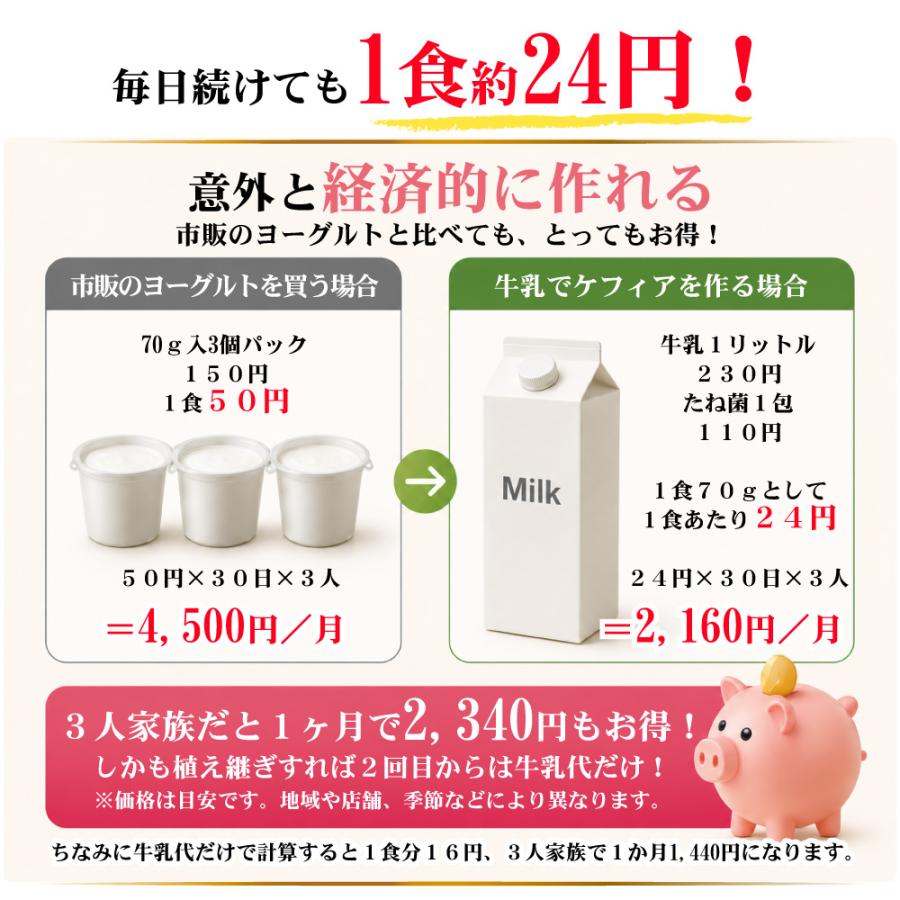 送料無料】【ポイント5倍】10リットル分 自分で作るスーパーヨーグルト