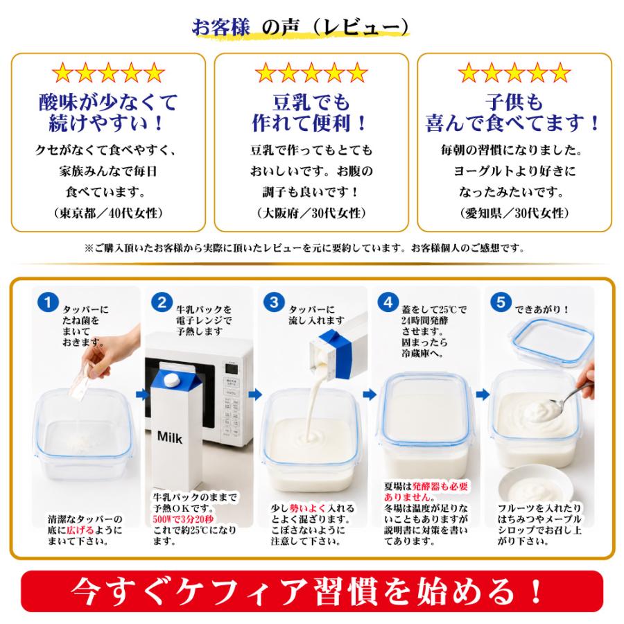 自家製スーパーヨーグルト【ケフィア】たね菌　６０包（６０リットル分）【メ直】新品 送料無料】【ポイント5倍】20リットル分 自分で作るスーパーヨーグルト