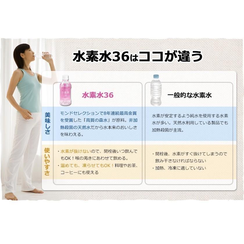 きらきら美人水 水素水36 500ml 24本 同梱不可 Supp038 エステの時間 通販 Yahoo ショッピング