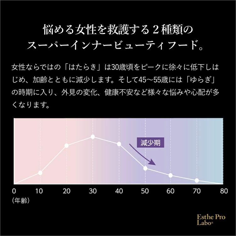 Esthe Pro Labo ウィメンズエスト グランプロ 6g 30包 25種類 インナーケア サプリ ボディメイク 国産植物 植物発酵酵母 ペースト 白砂糖不使用 エステプロラボ_5