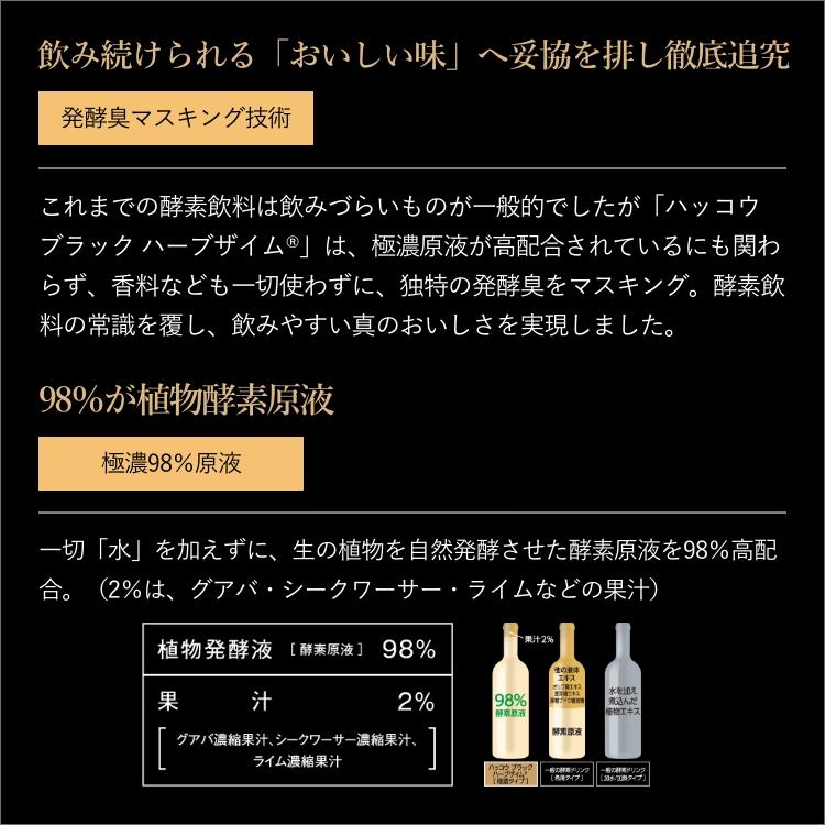 GRAN PRO. エステプロラボ 公式 ハッコウブラック ハーブザイムグラン