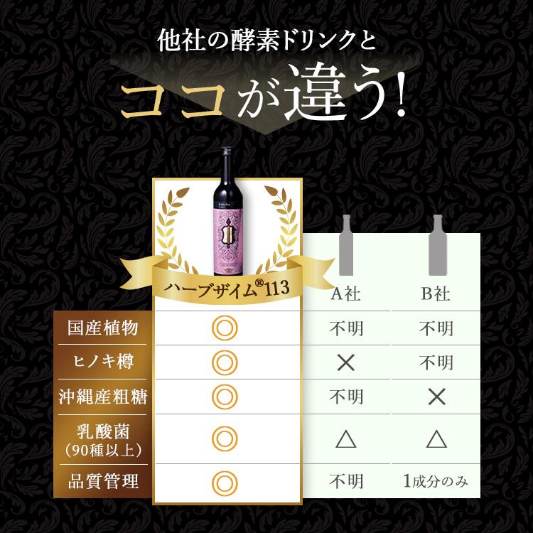 GRAN PRO. エステプロラボ 公式 ハーブザイム 113 グランプロ（トロワ