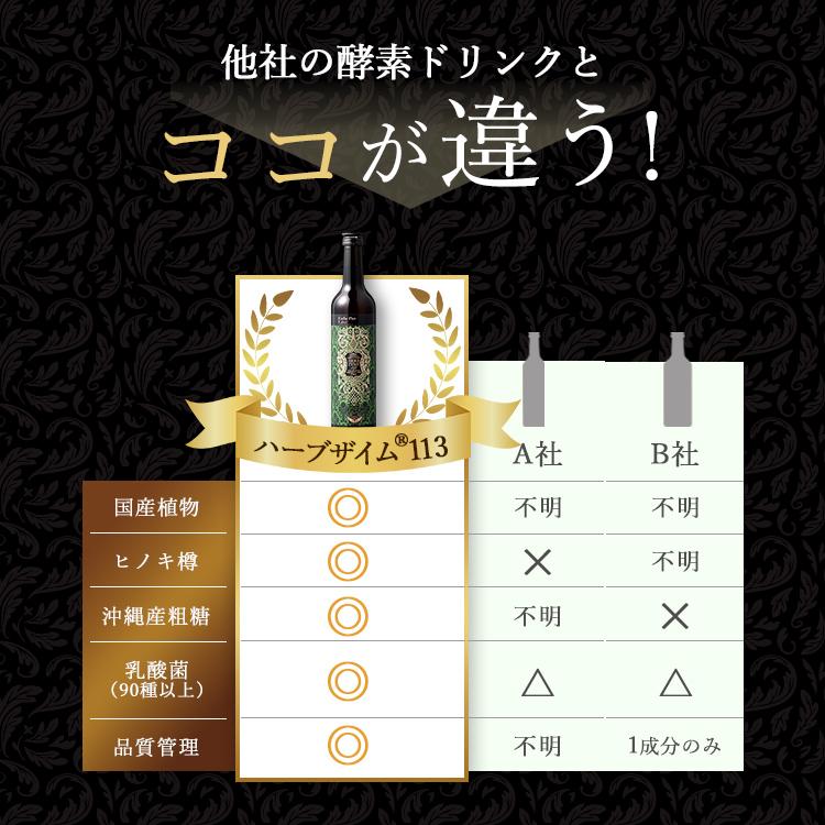 GRAN PRO. エステプロラボ 公式 ハーブザイム 113 グランプロ 500mL
