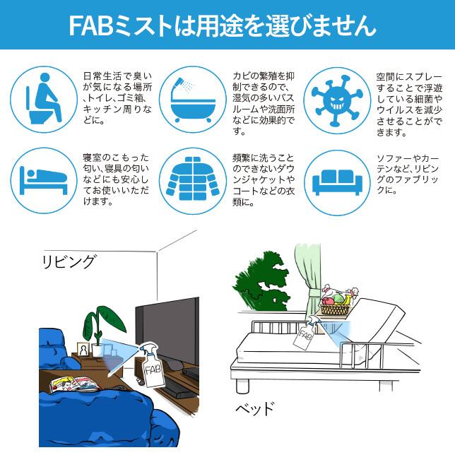 除菌 消臭 防カビ スプレー FABミスト 業務用 10L ウイルス 感染症 予防 発酵アルコール 天然由来 赤ちゃん ペット 送料無料の画像