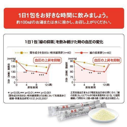 期間限定プライス 佐藤園 緑の抑茶「血圧」（30包/約30日分）特定保健用食品 トクホ 血圧対策 血圧 コントロール