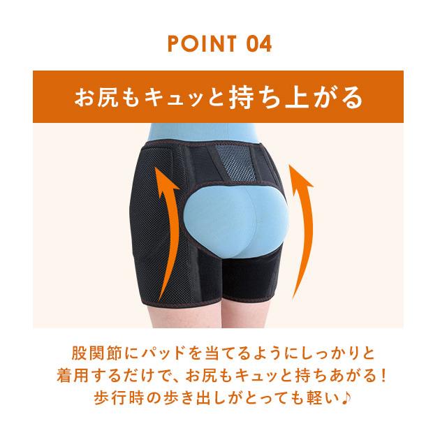 デラックス股関節ベルト 両足用 S〜M／M〜L／L〜LL ブラック 男女兼用