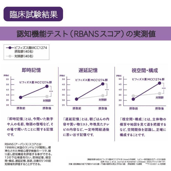 2箱セット】メモリービフィズス菌 3g×30本 クリニコ 機能性表示