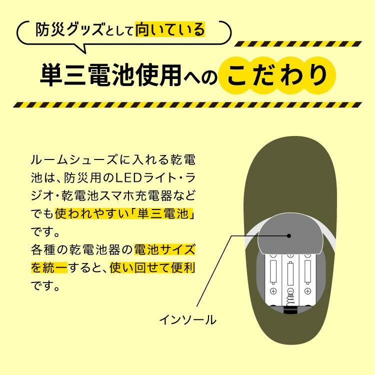 【メーカー直送/代引不可】防災のプロ監修！SONAENO 防災ライトルームシューズ 防災スリッパ 光って安心 防災用 避難 非常用 災害 停電 台風 防災グッズ 正規品の画像