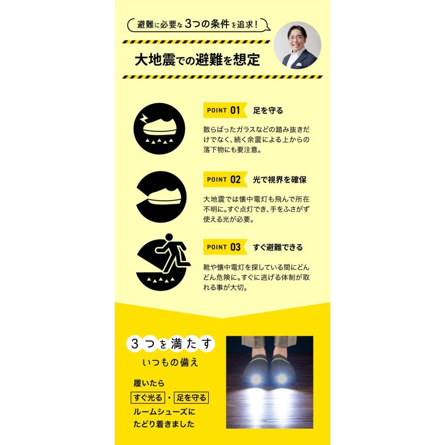 【メーカー直送/代引不可】防災のプロ監修！SONAENO 防災ライトルームシューズ 防災スリッパ 光って安心 防災用 避難 非常用 災害 停電 台風 防災グッズ 正規品の画像