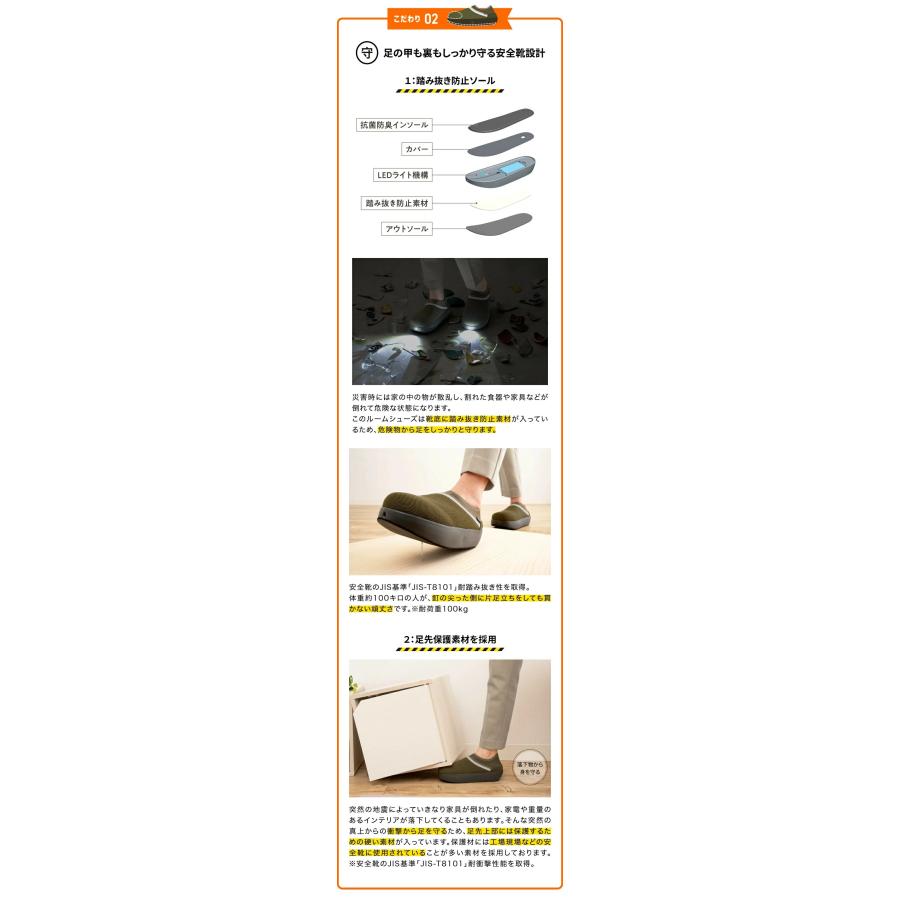 【メーカー直送/代引不可】防災のプロ監修！SONAENO 防災ライトルームシューズ 防災スリッパ 光って安心 防災用 避難 非常用 災害 停電 台風 防災グッズ 正規品の画像