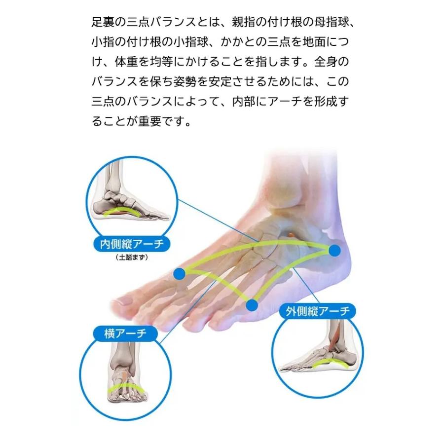 コアハンター2 2個組 両足用 Makuake 地面反力 スポーツ ダイエット