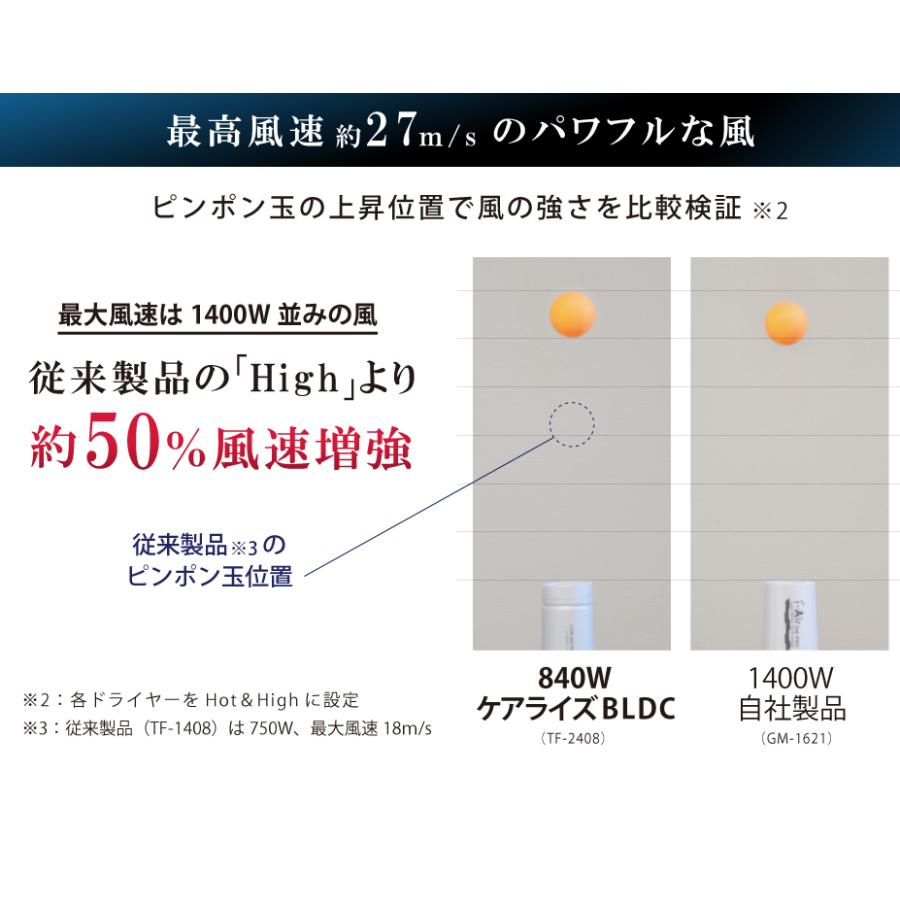 ケアライズ BLDC ヘアドライヤー TF-2408 ブラシレスモーター ハイ