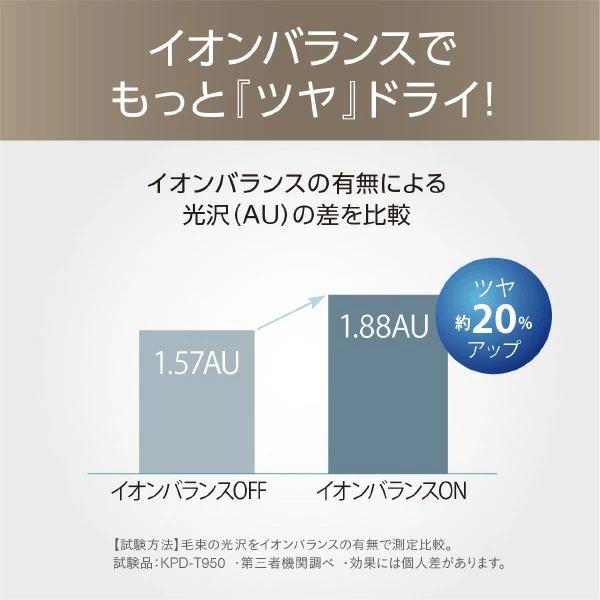 PROSTAGE プロステージ BLDC イオンバランス ドライヤー1200w KPD