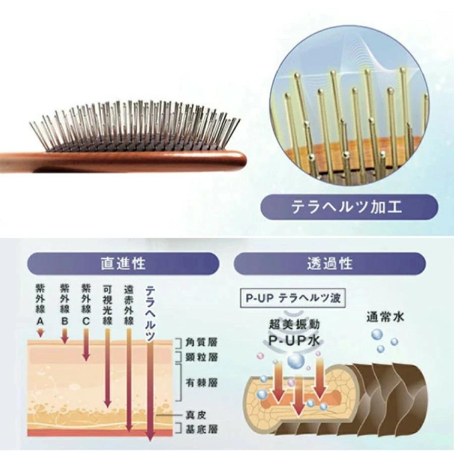 2本セット P-UPエクステラ テラヘルツ クッションブラシ 木製 美容師も