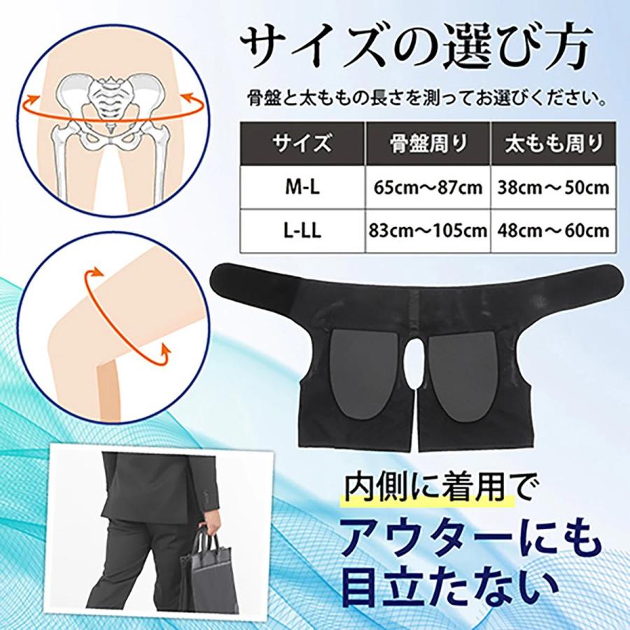 坐骨(ざこつ)新ケアサポーター M〜L／L〜LL ブラック 男女兼用 坐骨