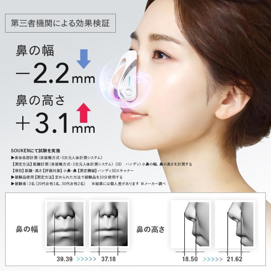 LUXCEAR Fornez AURA ルクセア フォーネス オーラ 鼻専用の美顔器 2026