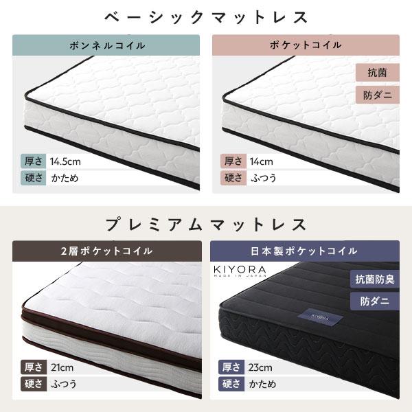 ベッド セミシングル ベッドフレームのみ ホワイト 宮付 すのこベッド