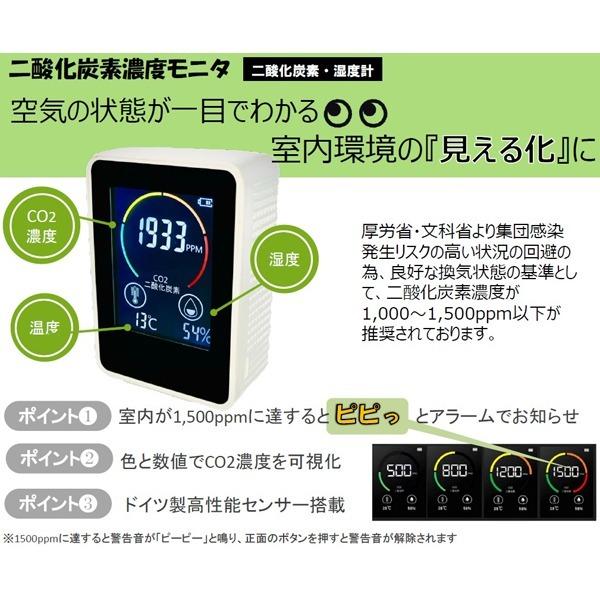 二酸化炭素濃度モニタ CO2ピピッと換気君 : エスティムヤフーショップ