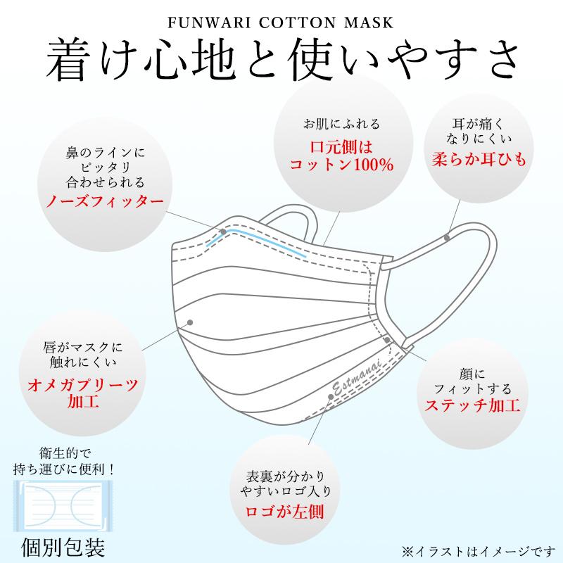 マスク 不織布 30枚入り 日本製 国産 大きめサイズ 個包装 口元コットン100 マスク オメガプリーツ ホワイト 岐阜県 エストマナイ 21se001 エストマナイ 通販 Yahoo ショッピング