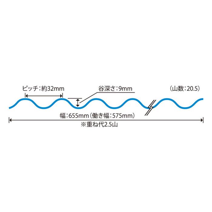 波板 ポリカ ナミイタ 鉄板小波（32波） 9尺 2730×655mm ブロンズマット（850） 茶 10枚セット JIS規格品 タキロン 屋根材｜estoah｜03