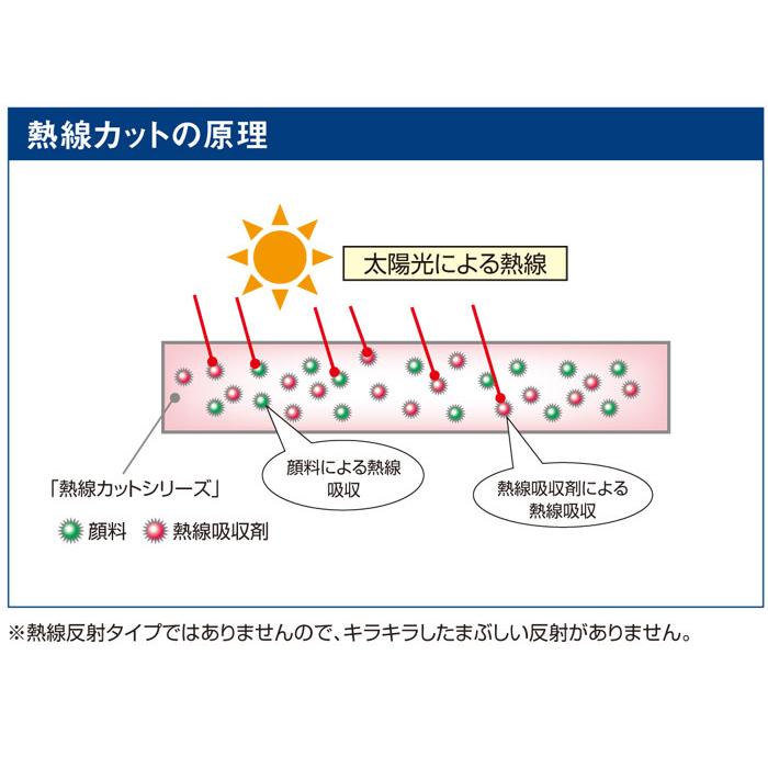 波板 ポリカ ナミイタ 熱線カットタイプ おトク 鉄板小波 32波 6尺 10 655mm タキロン 茶 Jis規格品 屋根材 ブロンズマット 10枚セット 4850