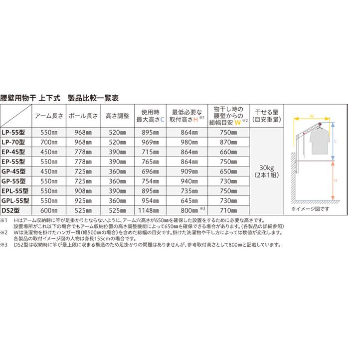 物干し 屋外 ベランダ 壁 壁掛け 物干し竿受け 物干金物 川口技研 ホスクリーン 腰壁用 ポール上下タイプ 収納型 LP-55cm 1セット(2本組) 30kg迄_8