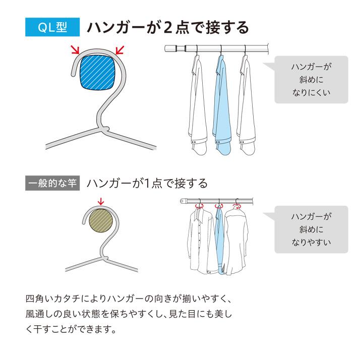 ホスクリーン 川口技研 室内物干し 物干し 室内 天井吊り下げ 壁付け スポット型 SPC型 ショートサイズ 32cm ブラック 黒2本 伸縮物干竿 QL-23-BK  1本 セット｜estoah｜08