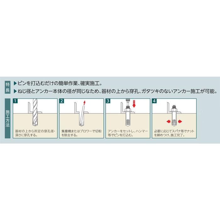 アンカーボルト アンカーセット コンクリート アンカー ルーティー 