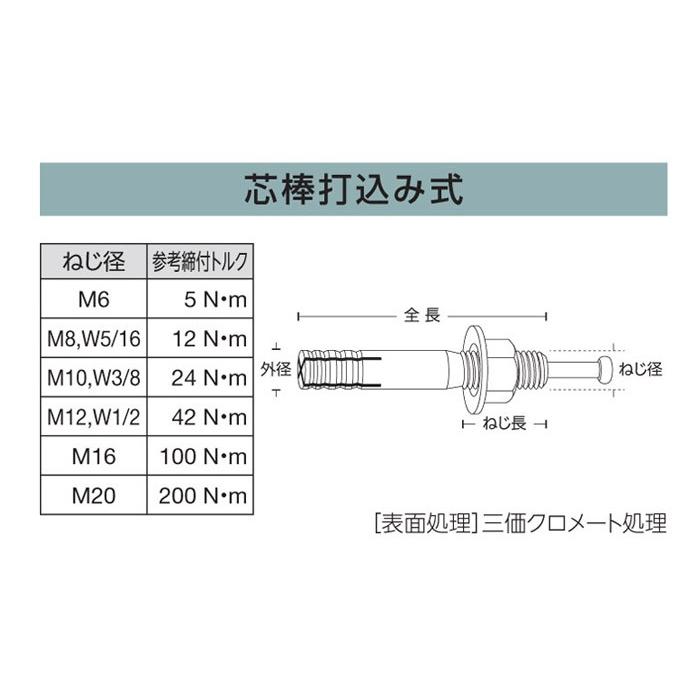 アンカーボルト アンカーセット コンクリート アンカー ルーティーアンカー C 850 Cタイプ スチール 50本単位 心棒打込み M8 全長50mm In5253 Msm Estoah Home エストアホーム 通販 Yahoo ショッピング