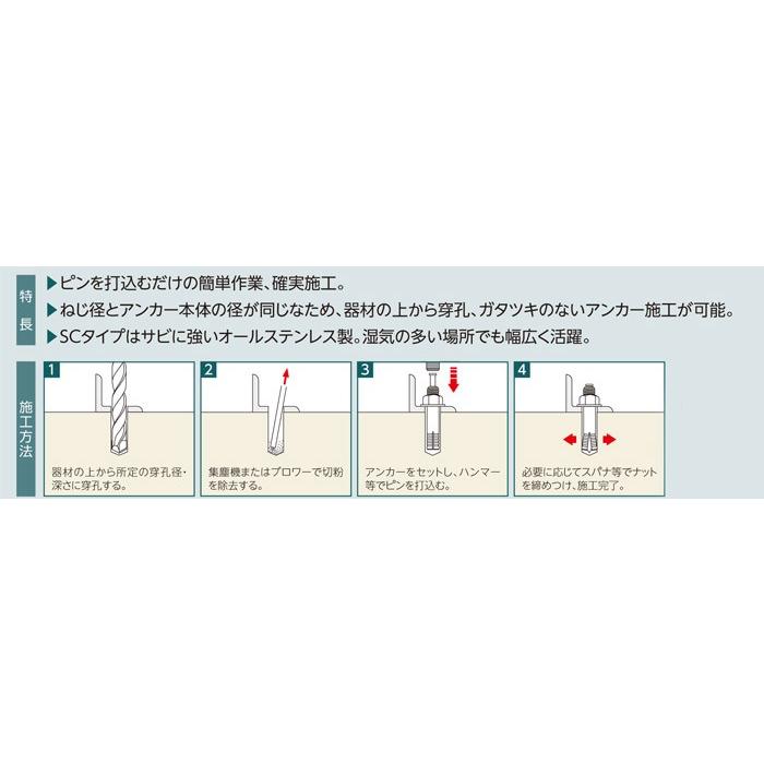 アンカーボルト アンカーセット ステンレス コンクリート アルー アンカーボルト アンカーセット ステンレス コンクリート アルー