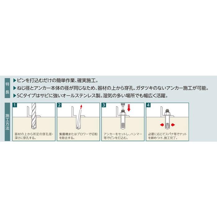 アンカーボルト　アンカーセット　ステンレス　コンクリート　ルーティーアンカー　M10×全長80mm　SCタイプ　心棒打込み　50本単位　SC-1080